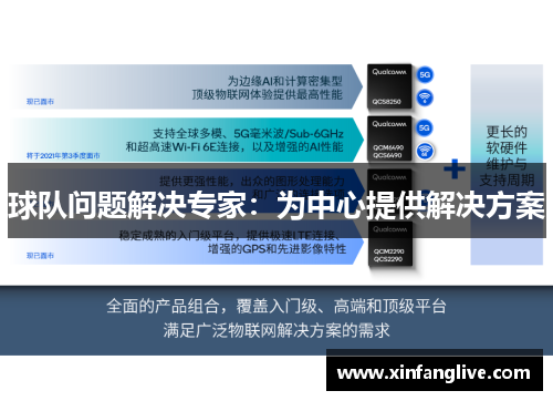 球队问题解决专家:为中心提供解决方案